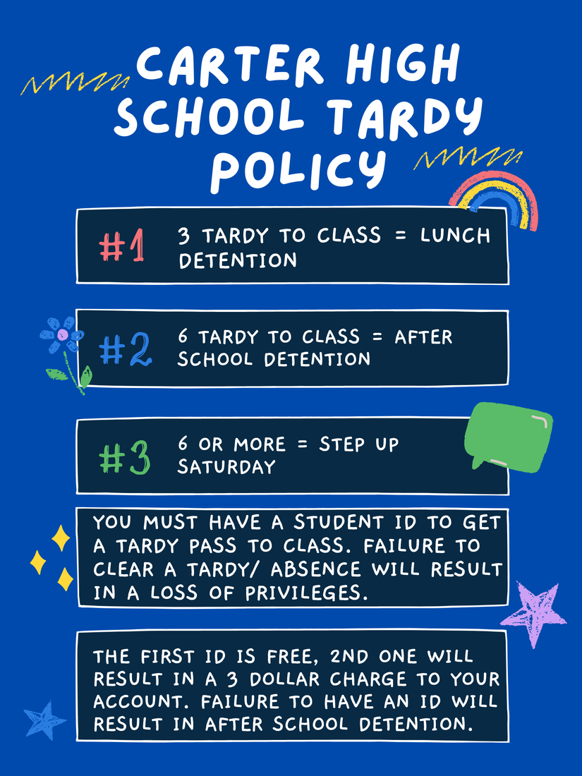 Tardy Policy