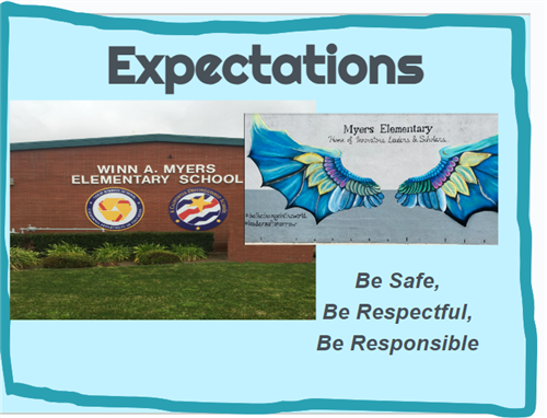 Expectation Slide